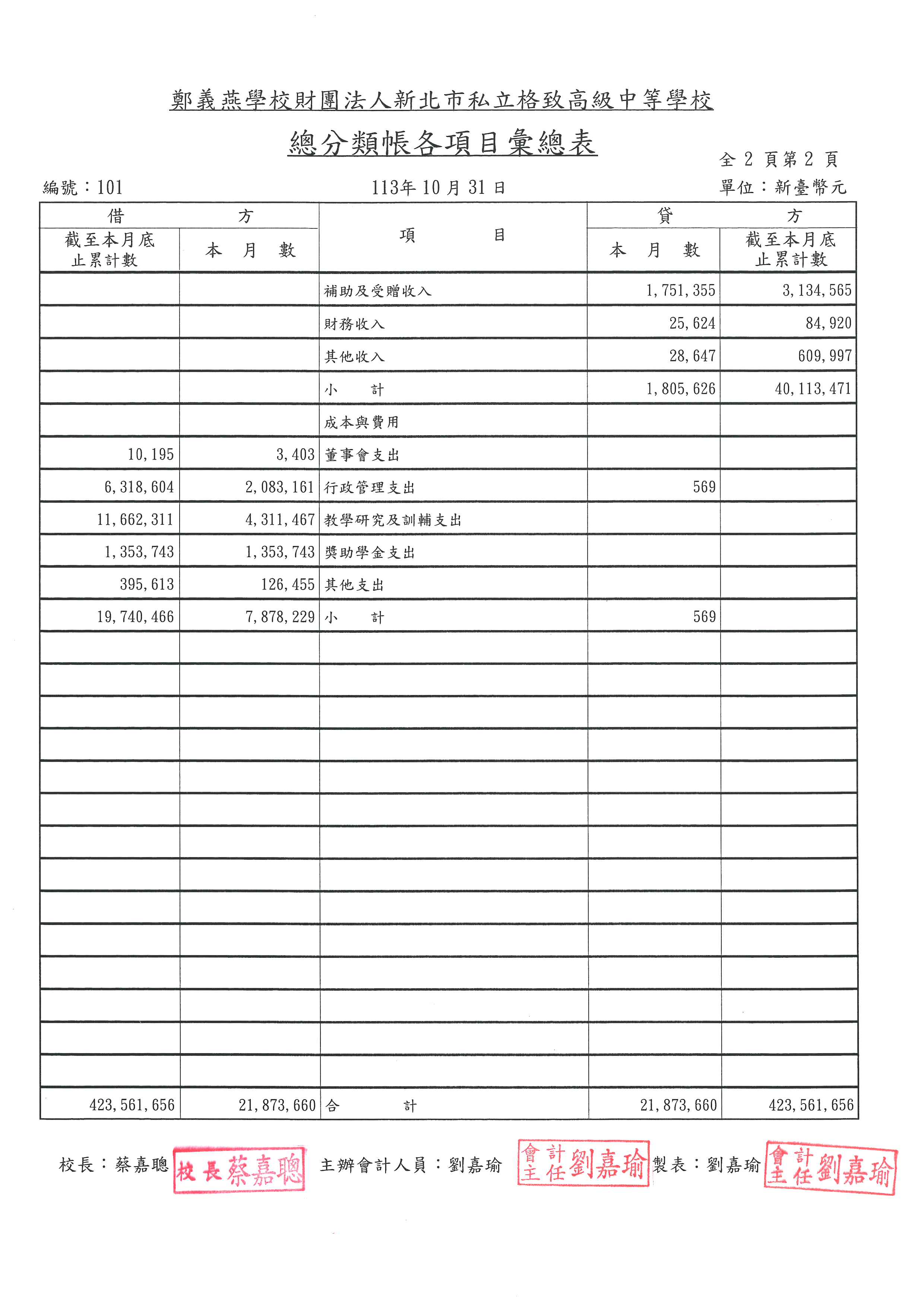 11310-02