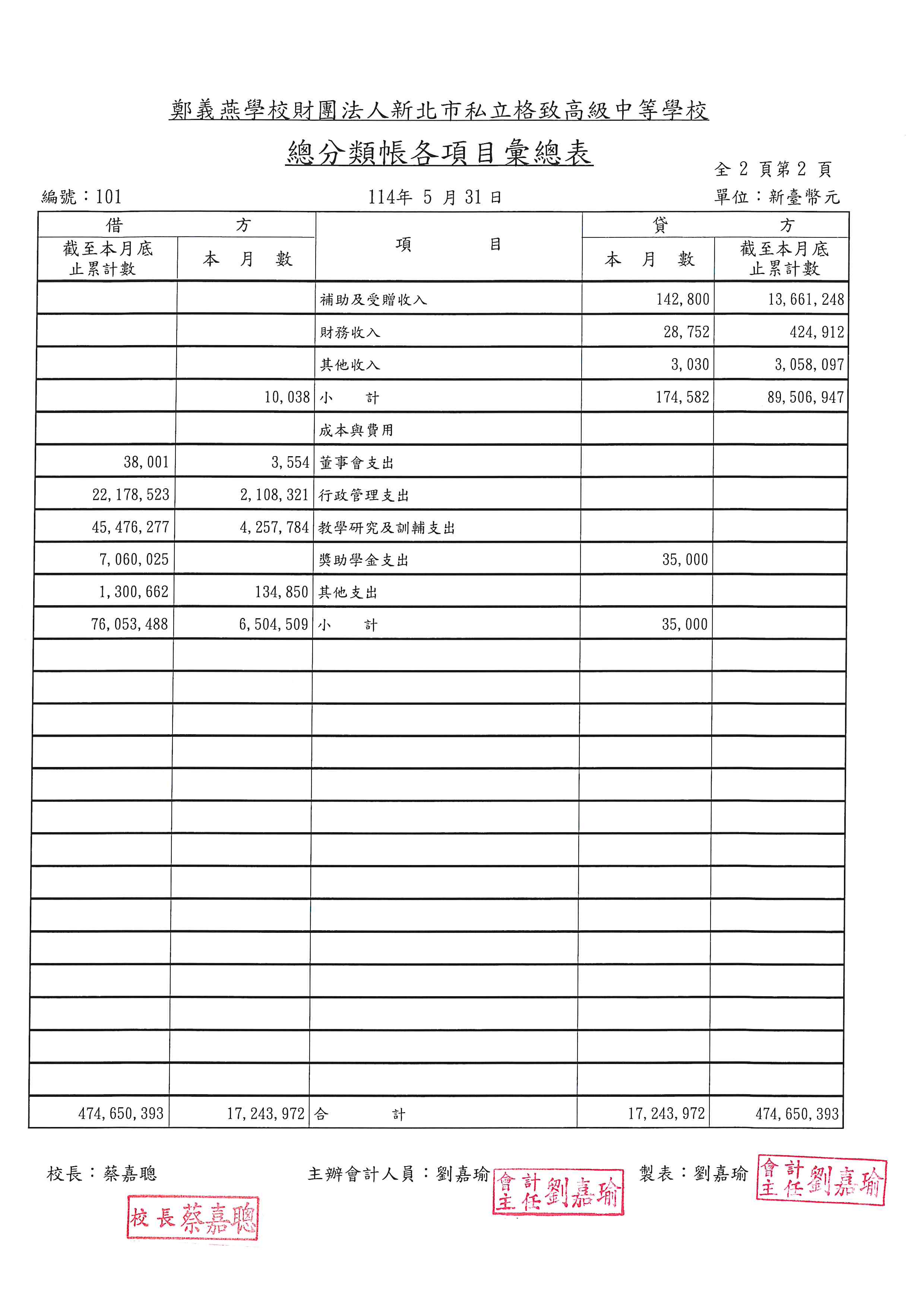 11405-2