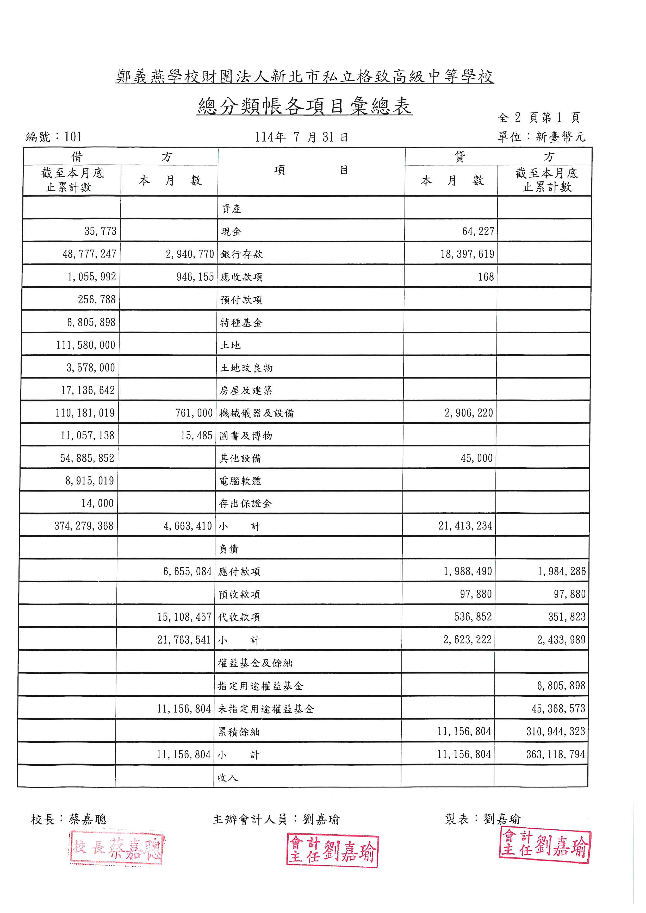 11407-1