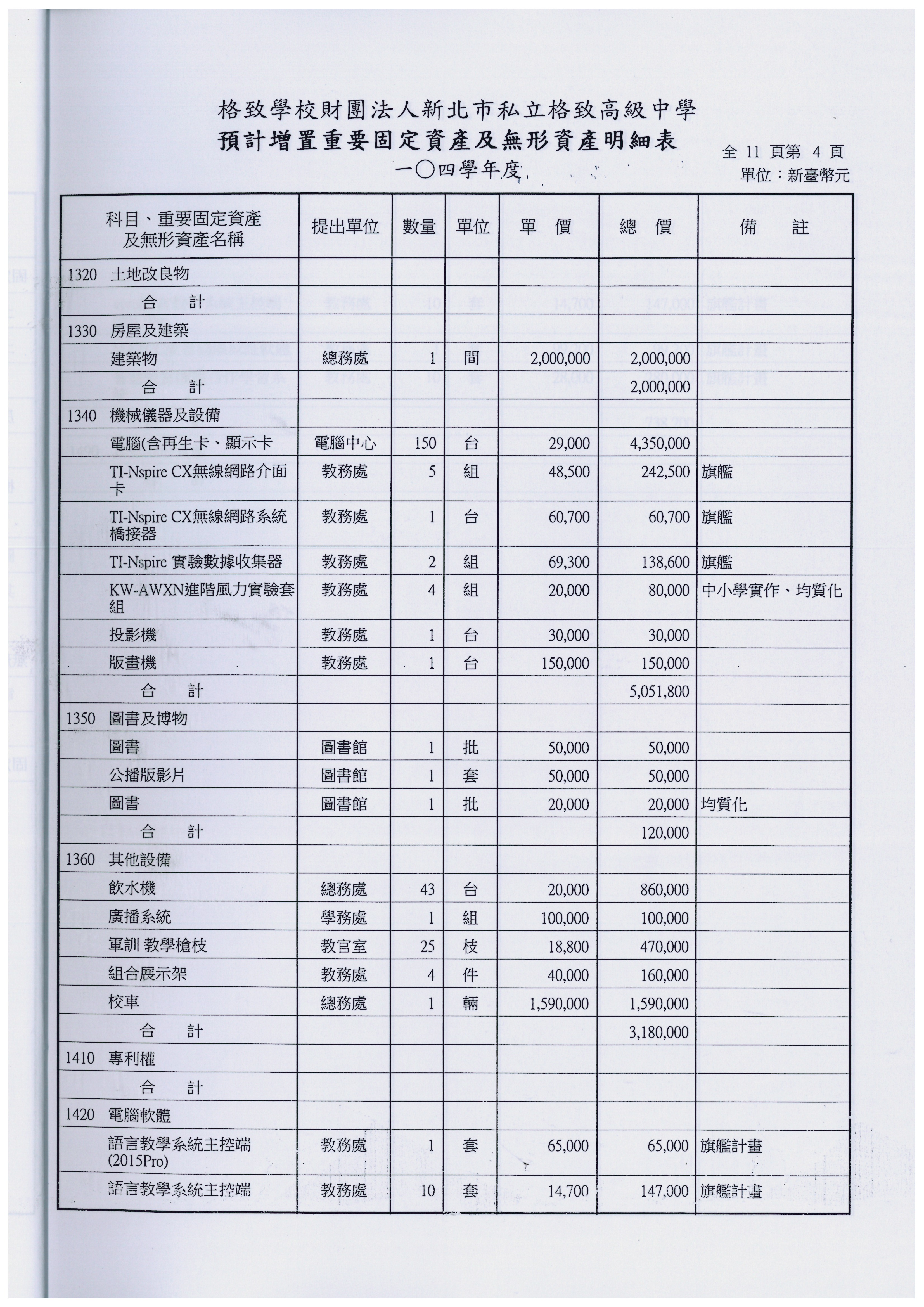 104-06