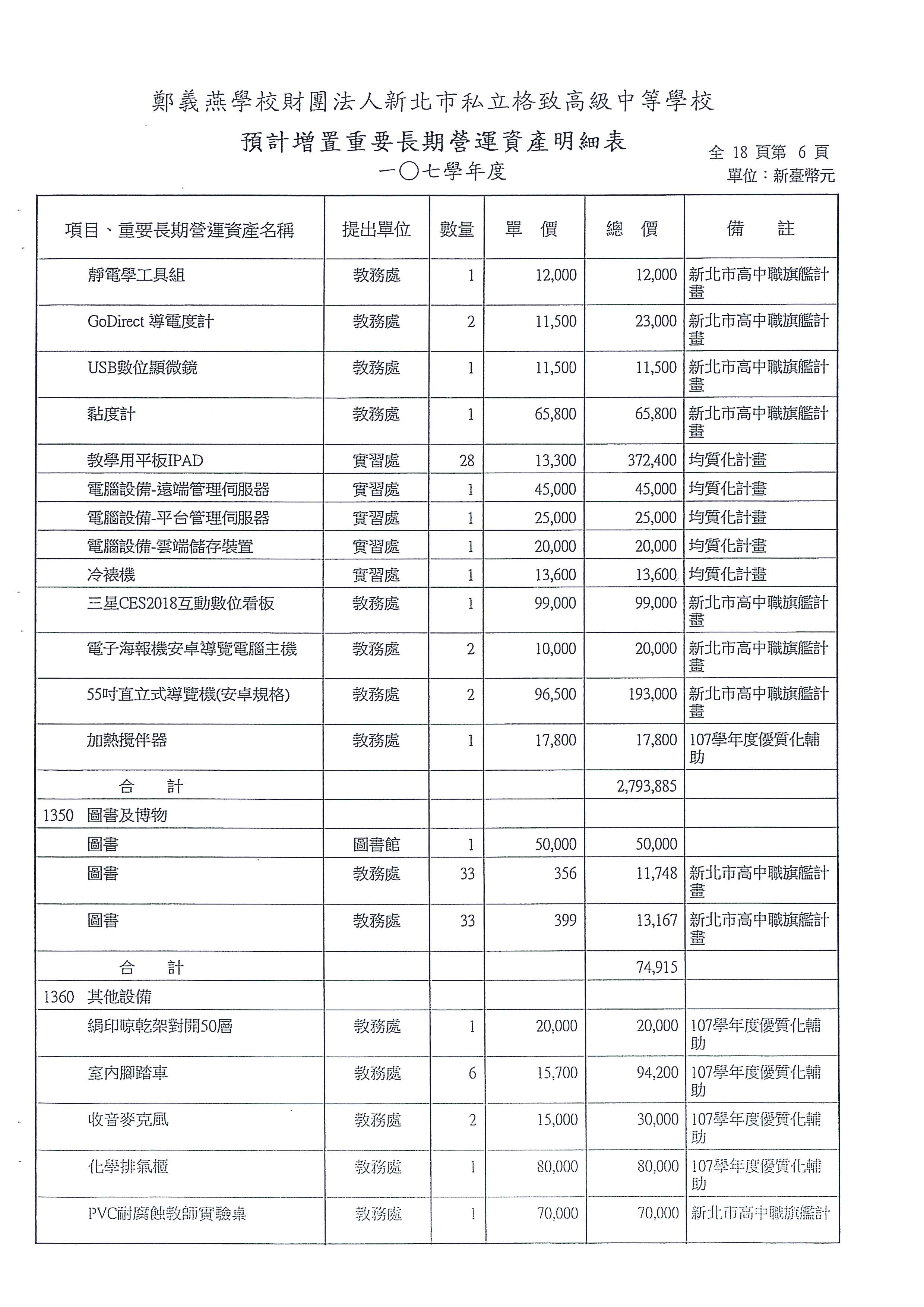 107-08