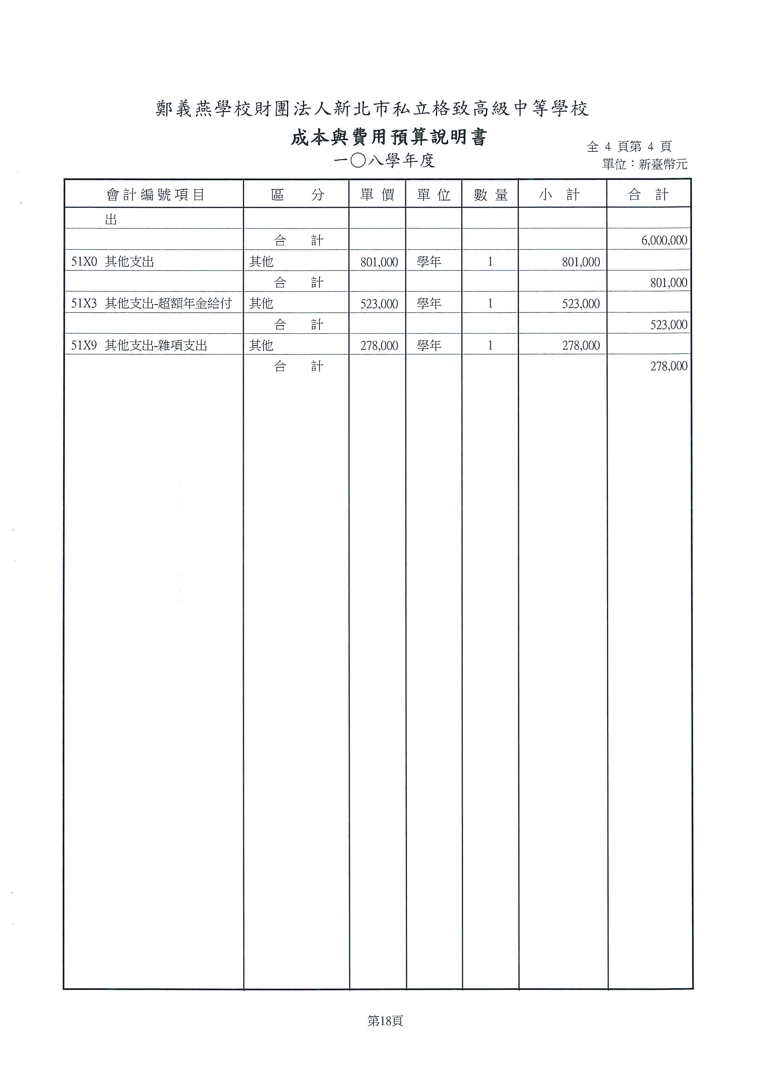 108-20