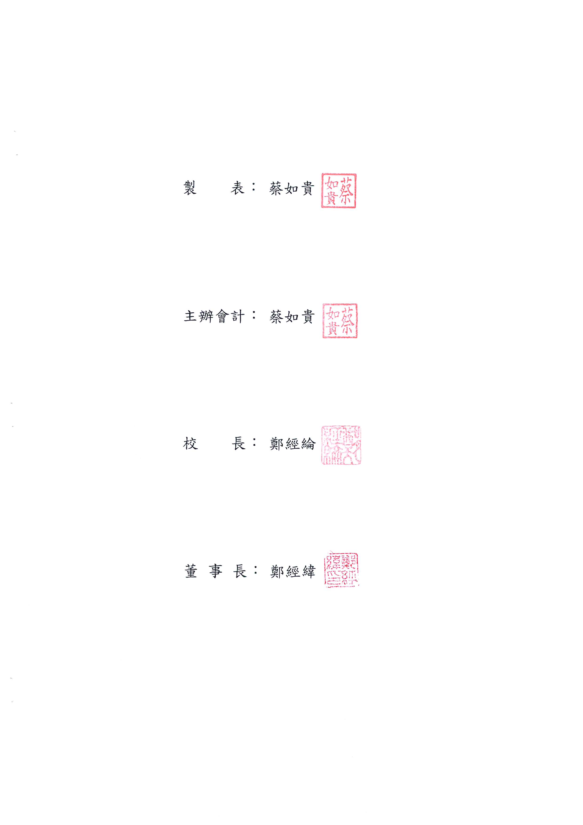 108-21