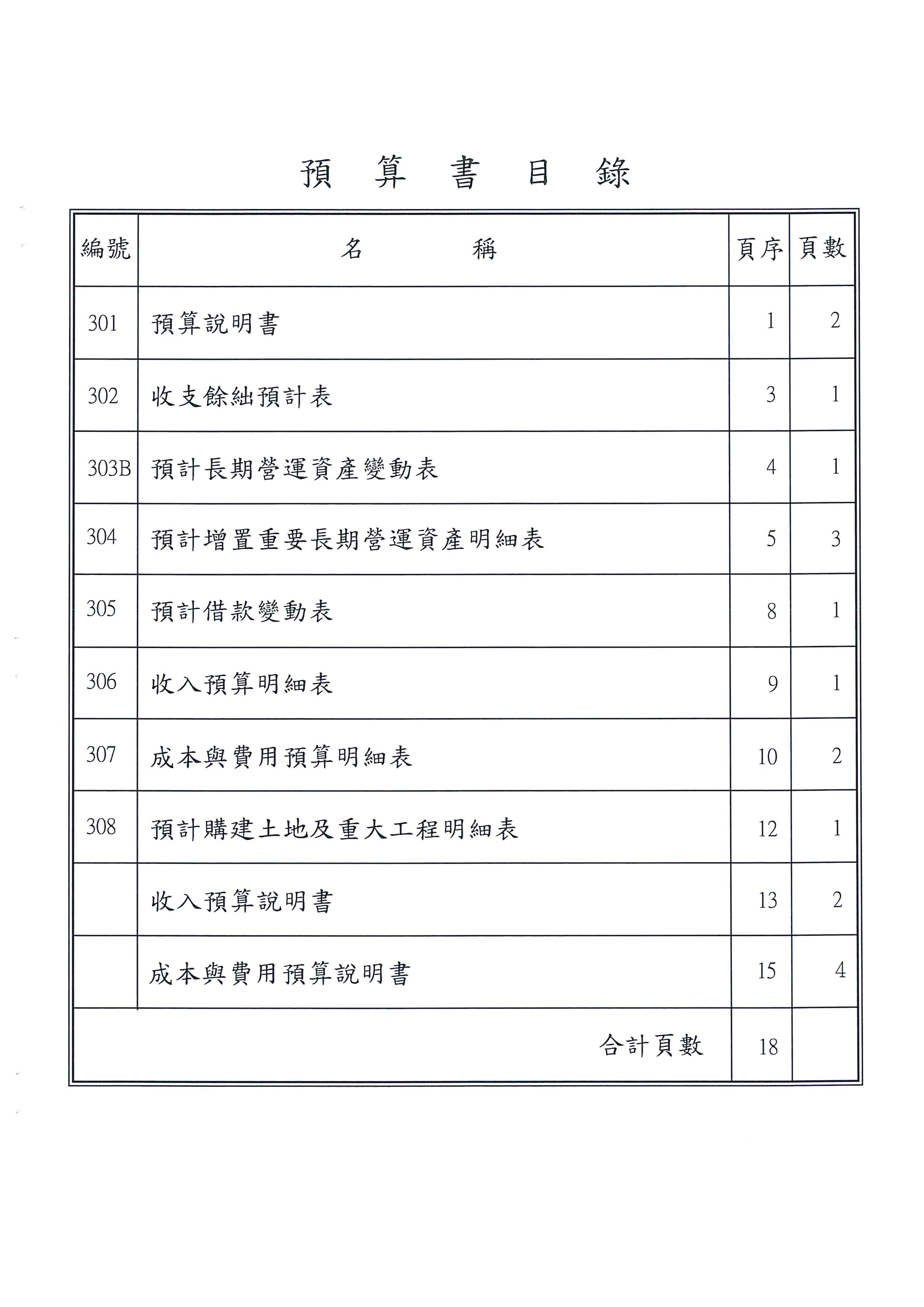 108-02