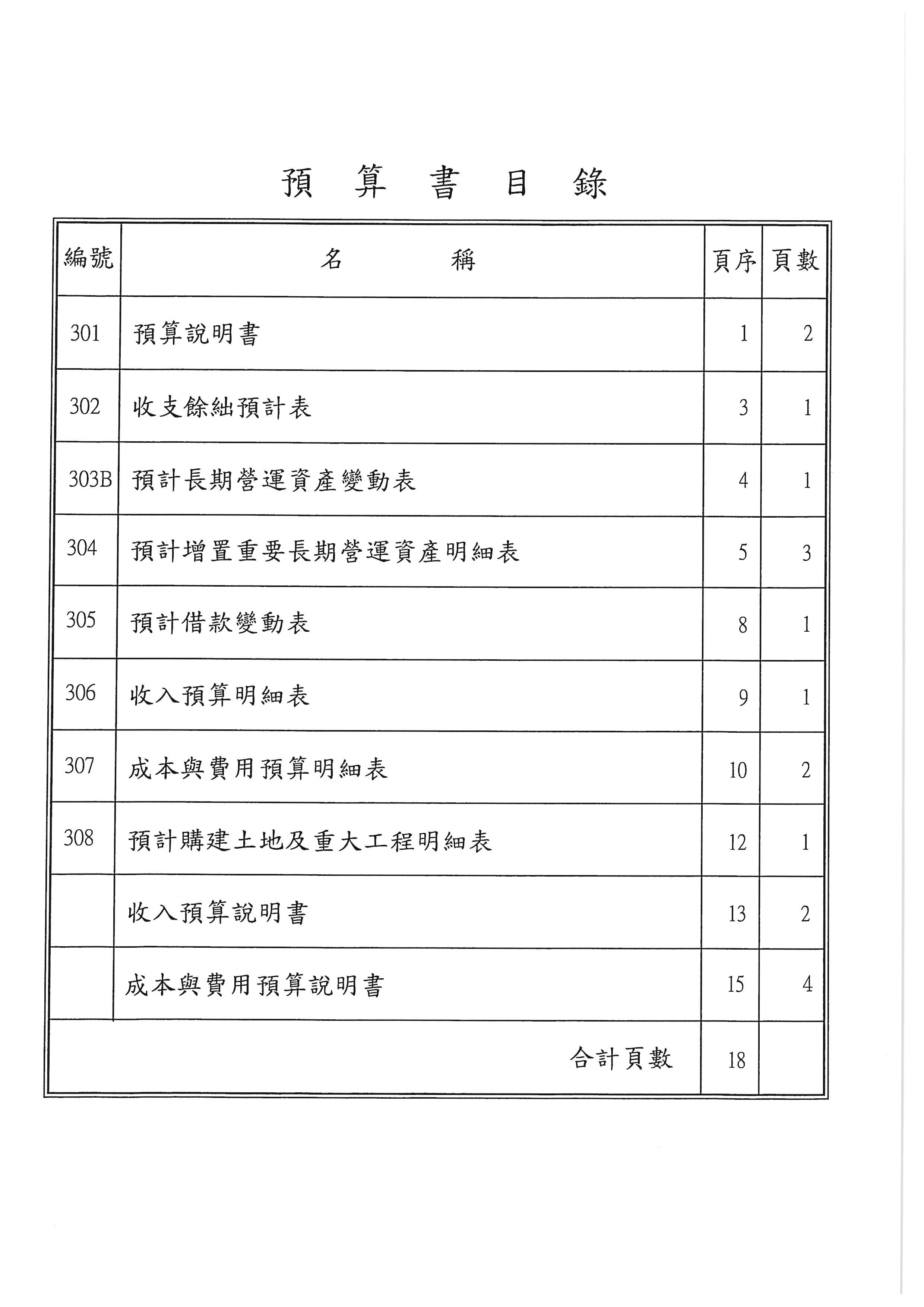 109-02