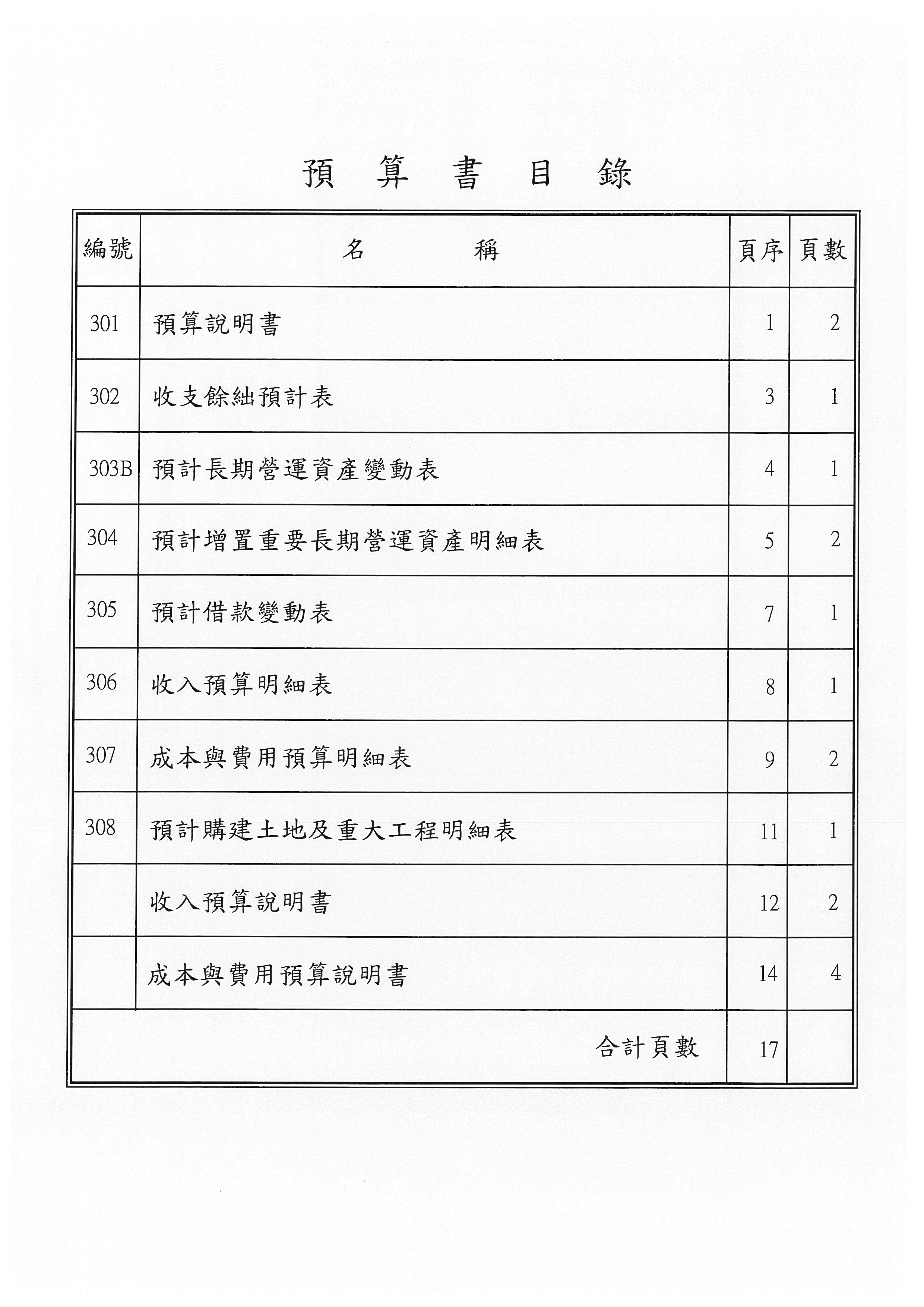 110-02