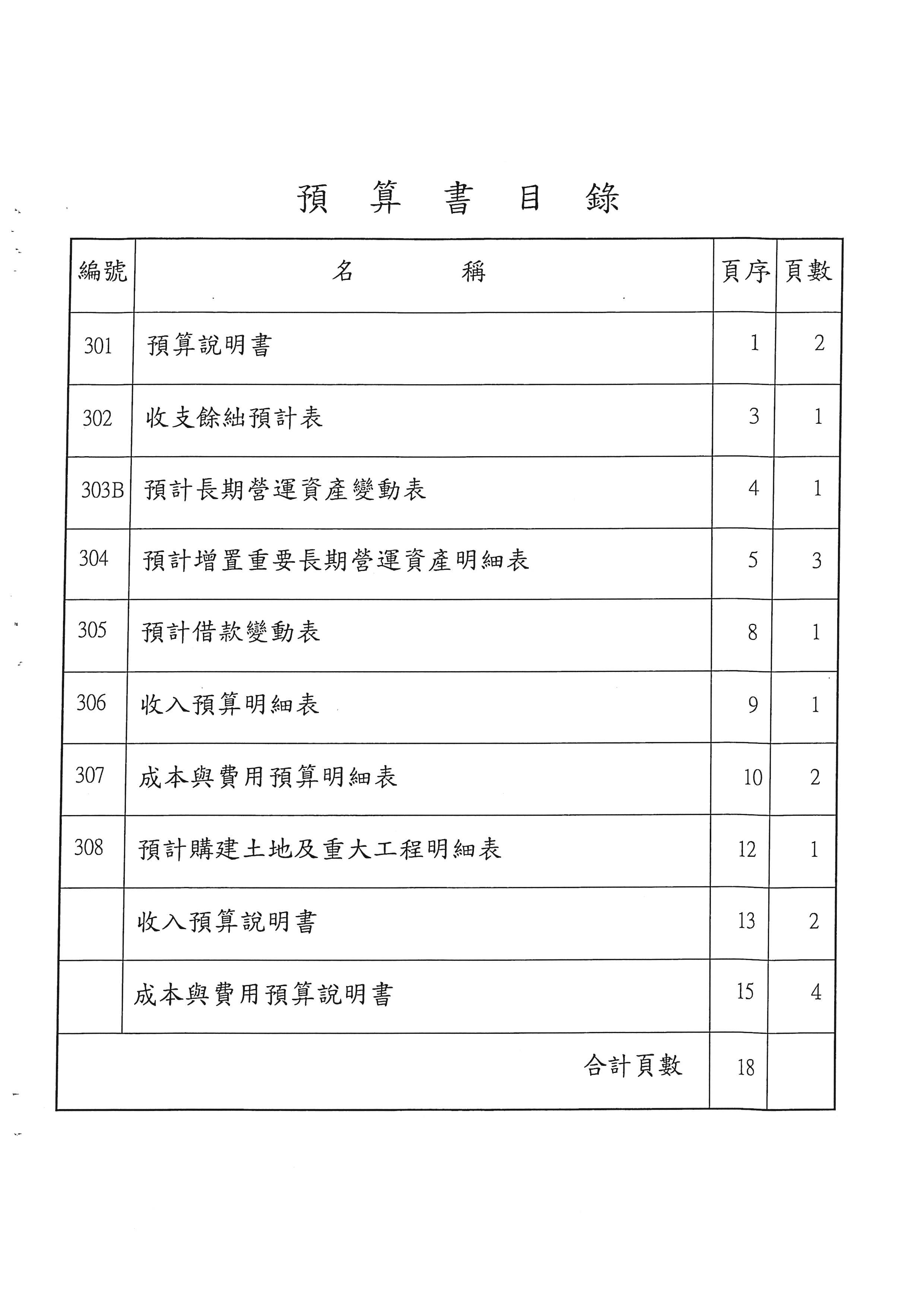 112-02