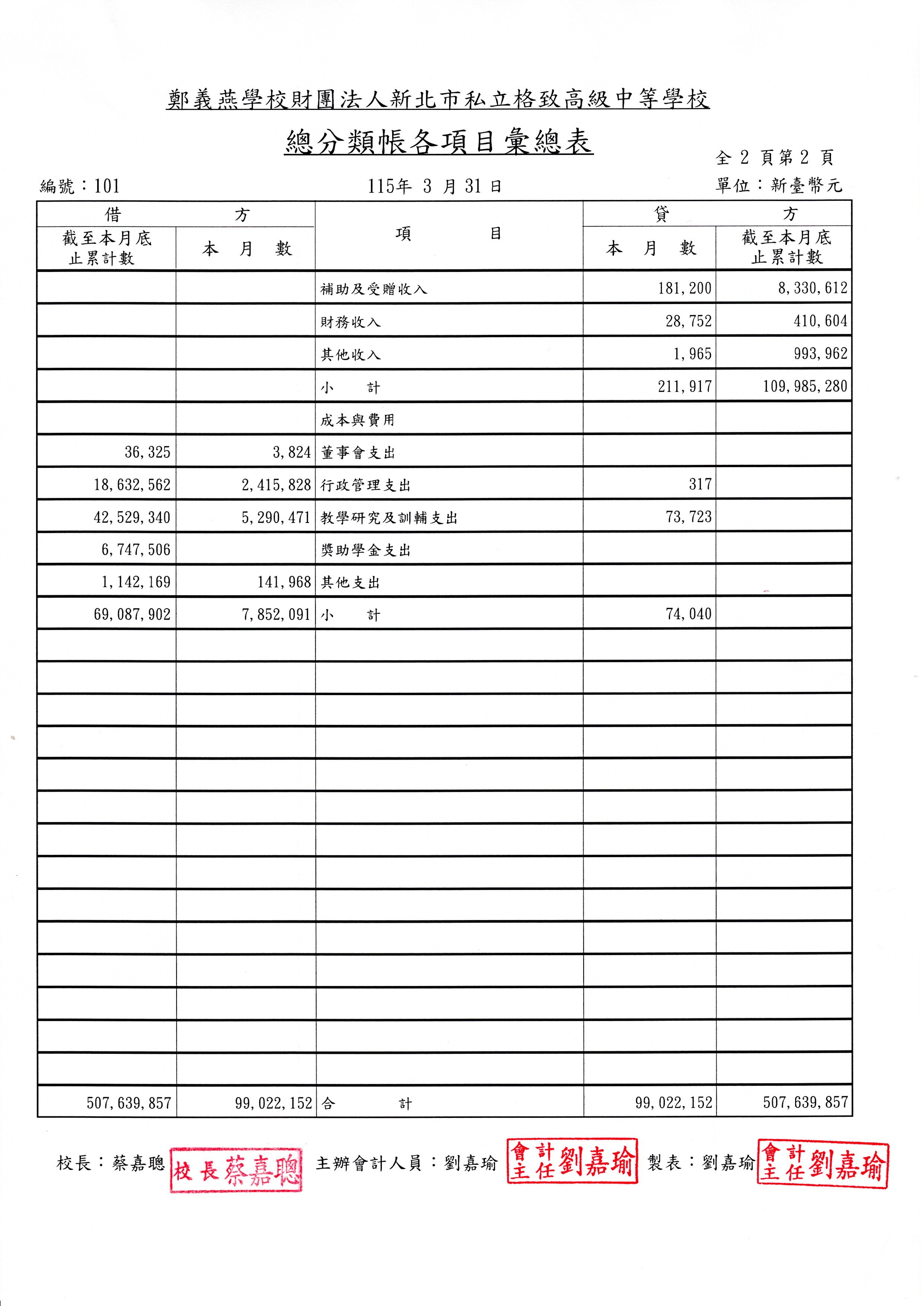 11503-02