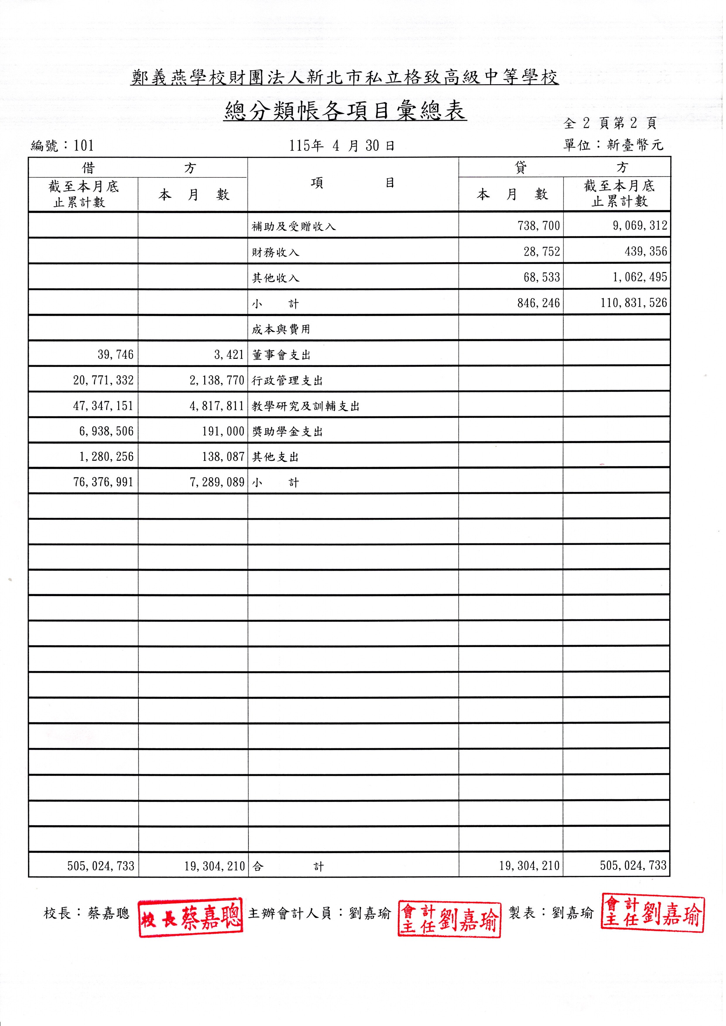 11504-02