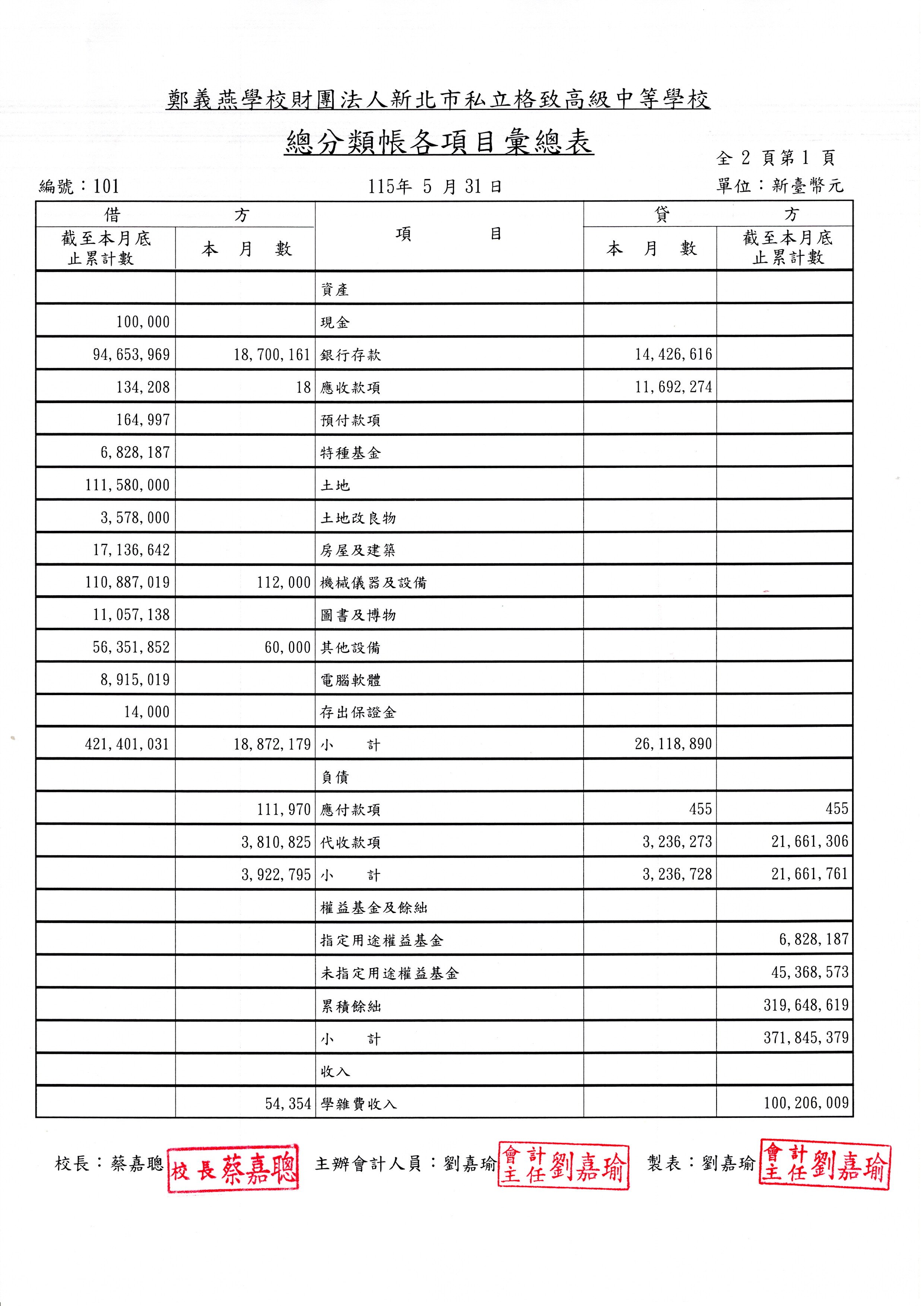 11505-01