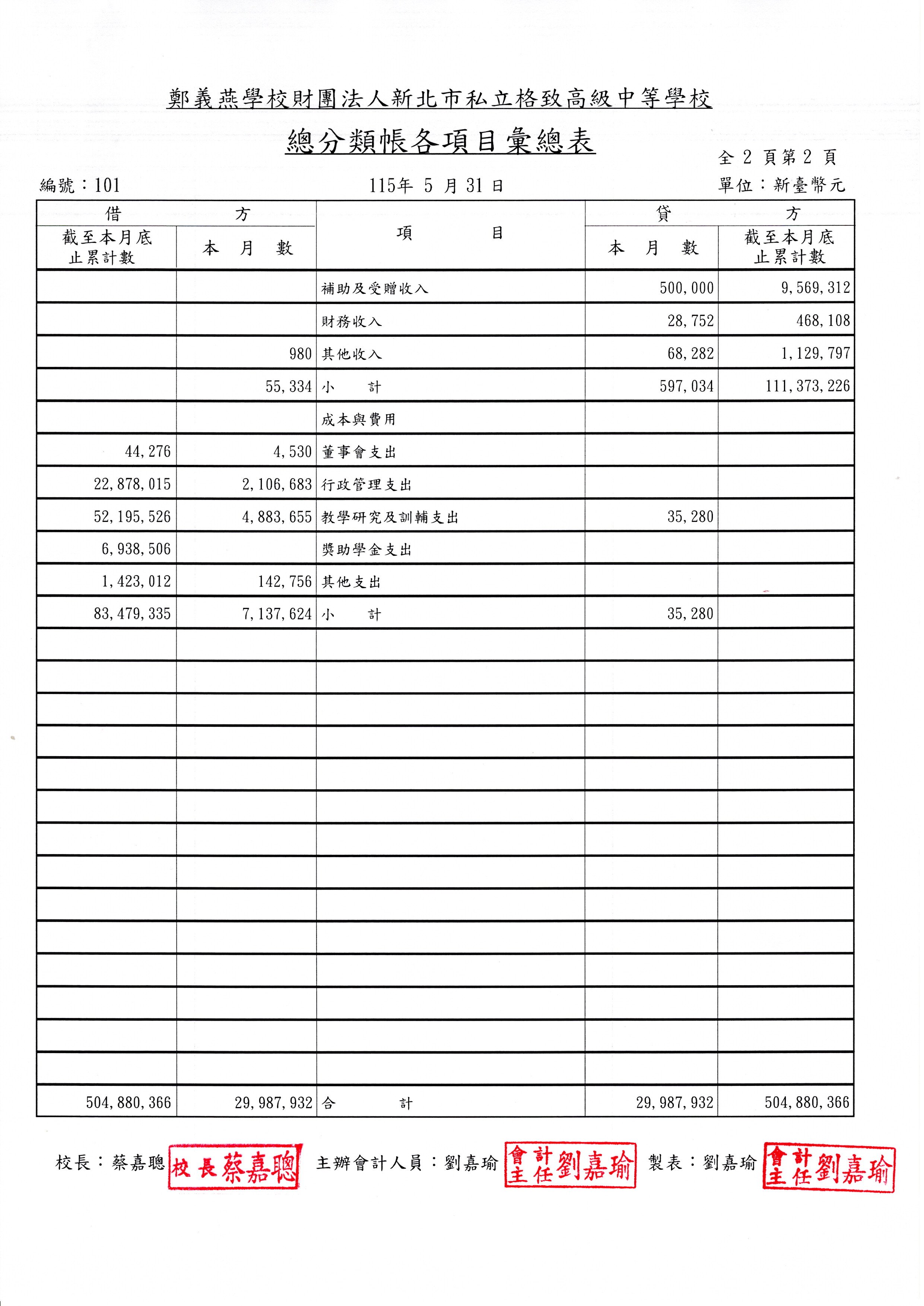 11505-02