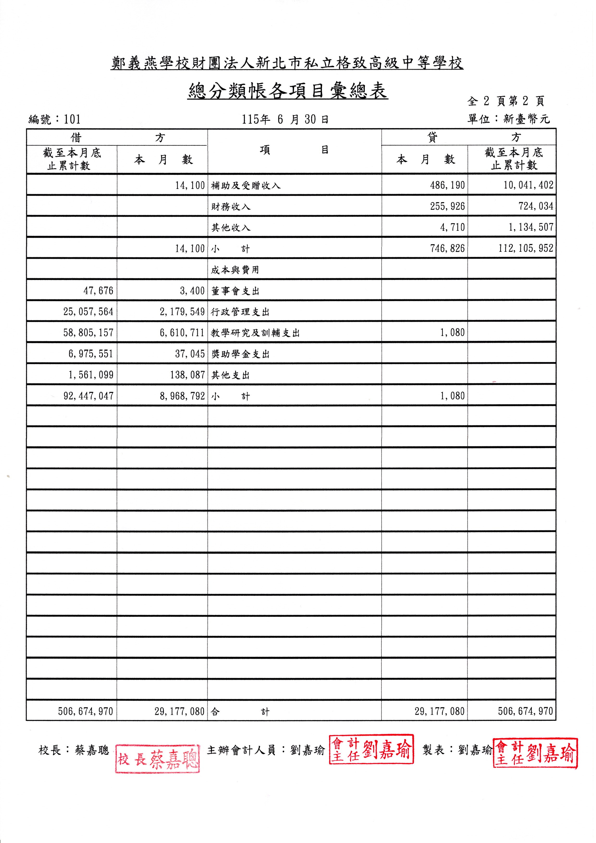 11506-02